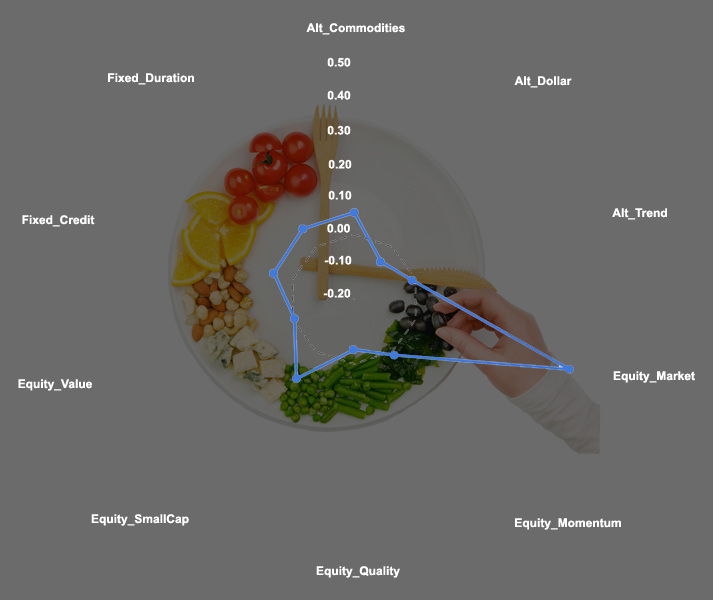 diagram-with-bg